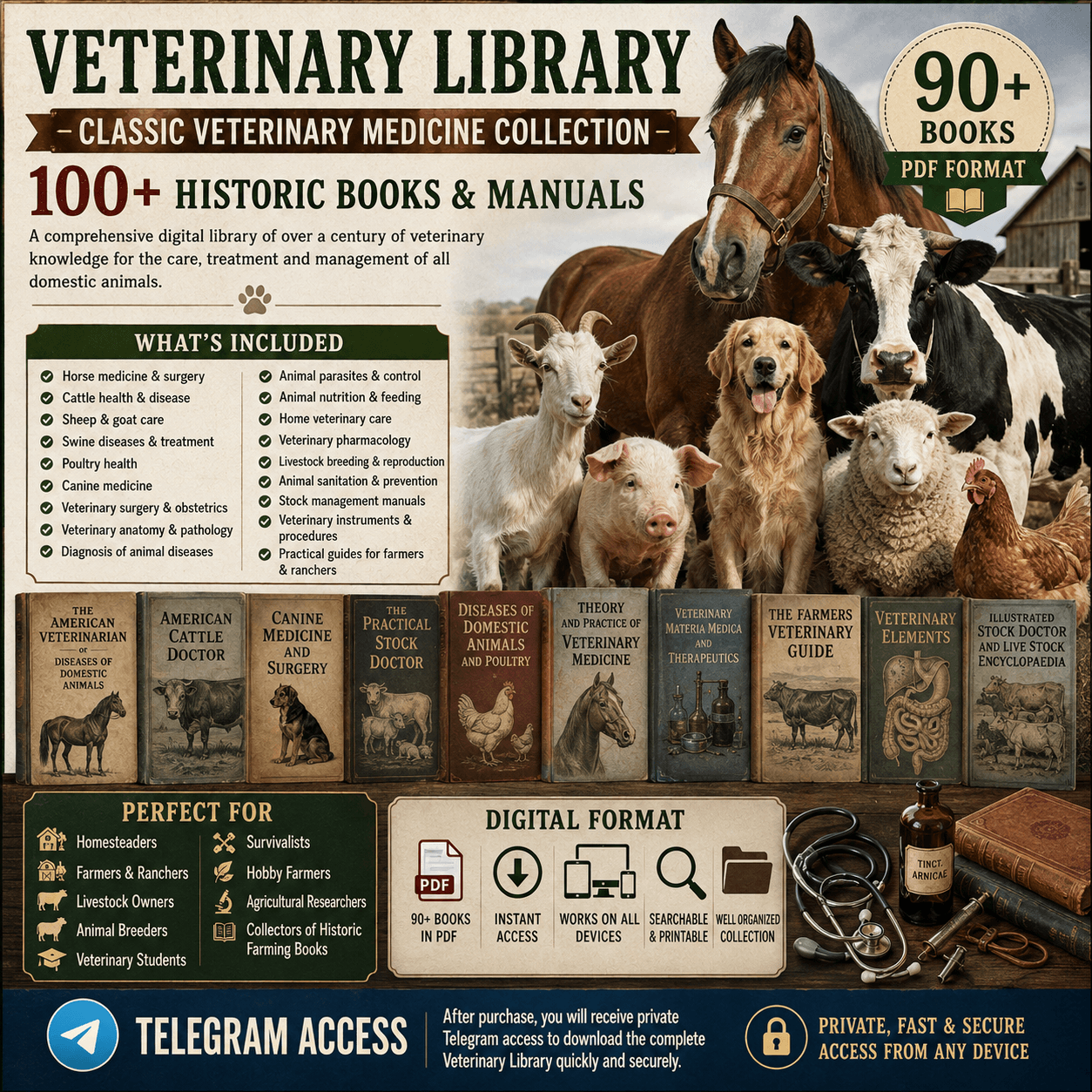Veterinary Library – Classic Veterinary Medicine Collection