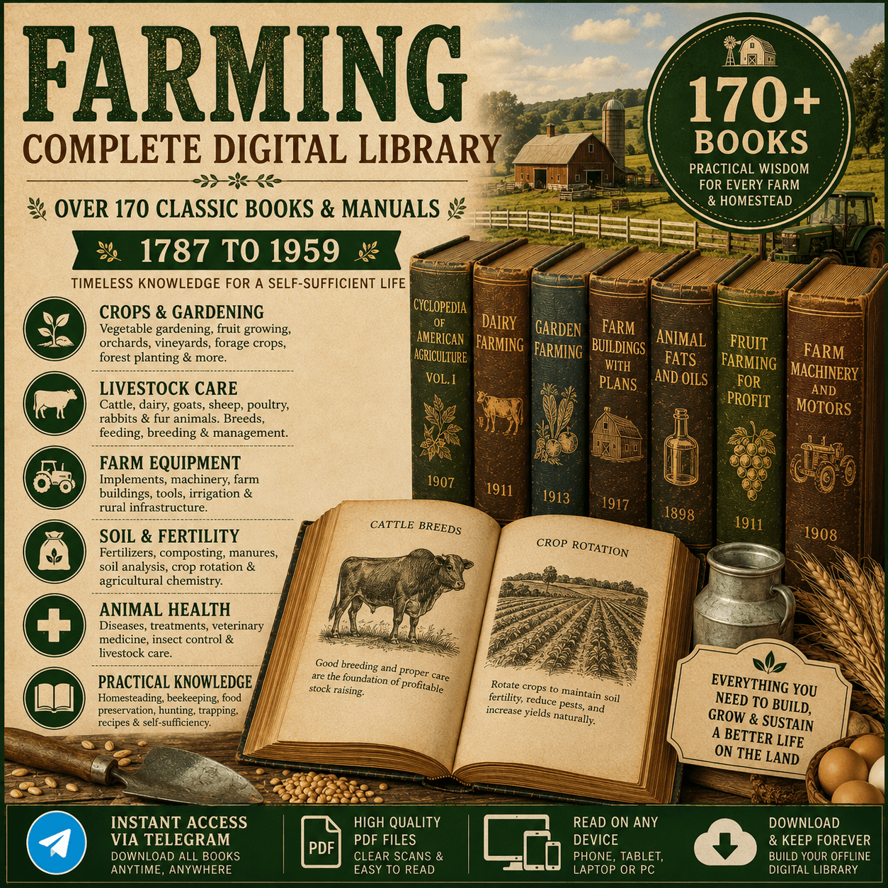 Farming Library – Complete Digital Collection