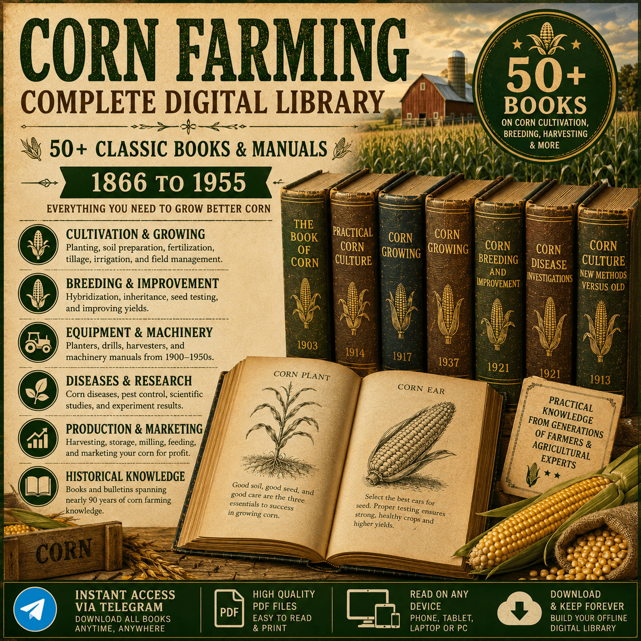 Corn Farming Library – Complete Digital Collection
