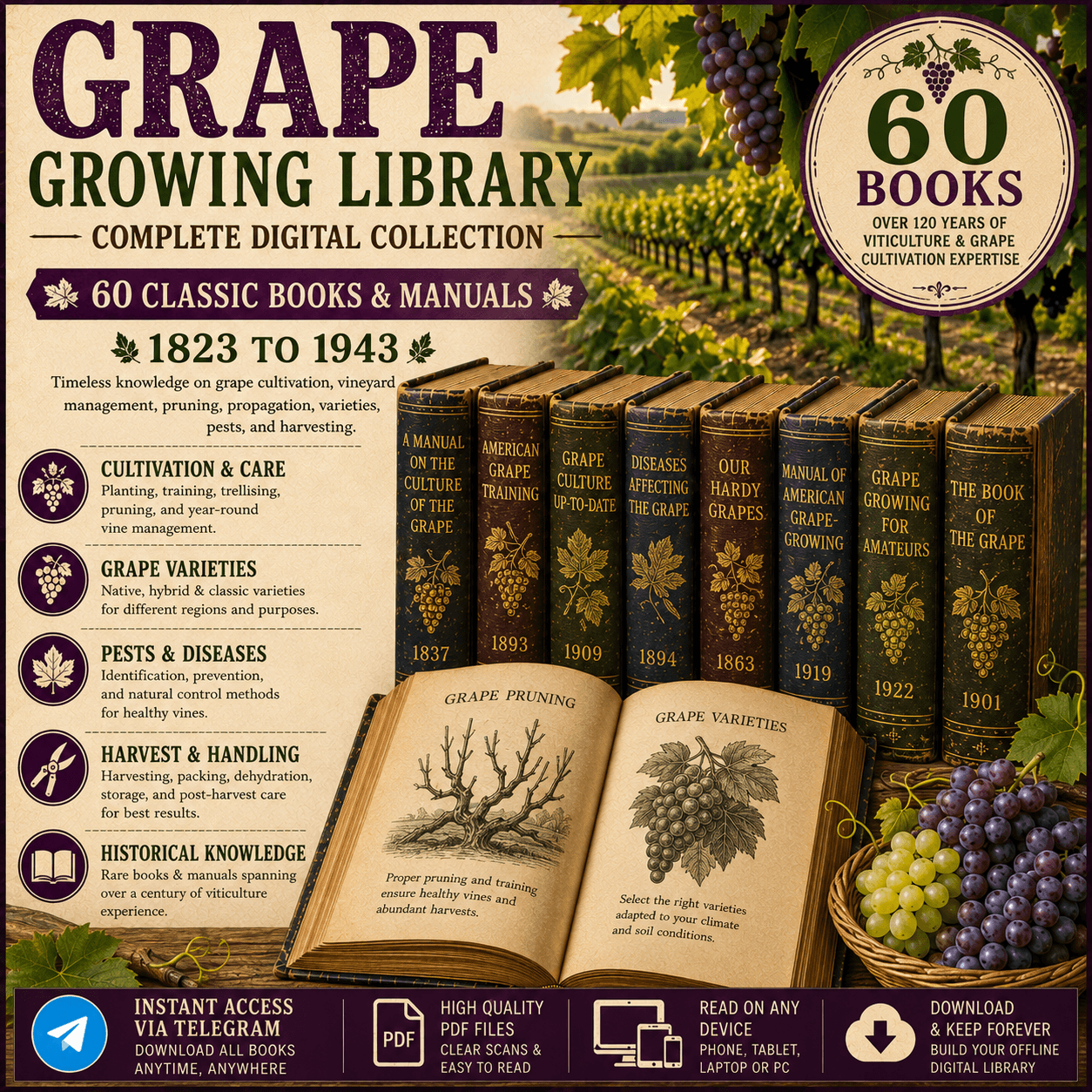 Grape Growing Library – Complete Digital Collection